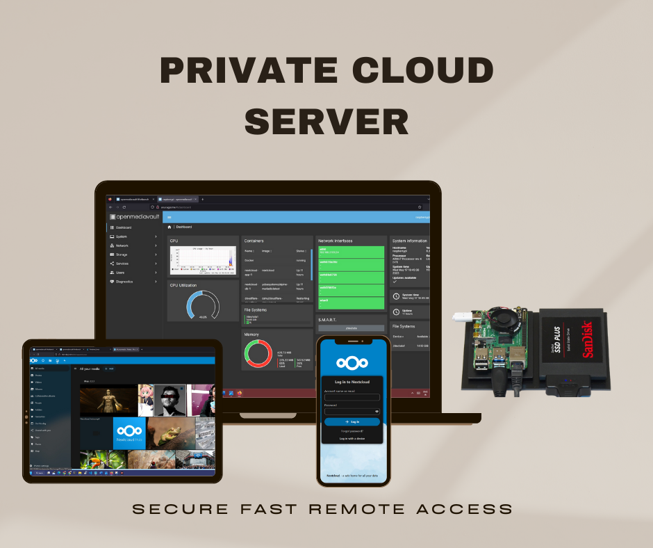 Raspberry Pi Mini Server